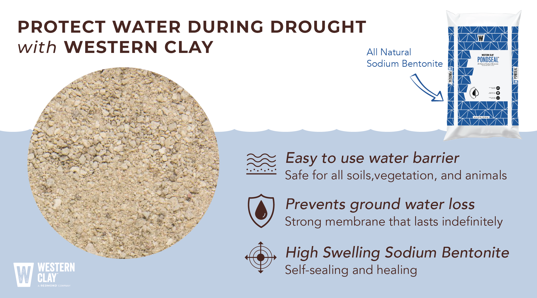 Drought Proof Your Farm