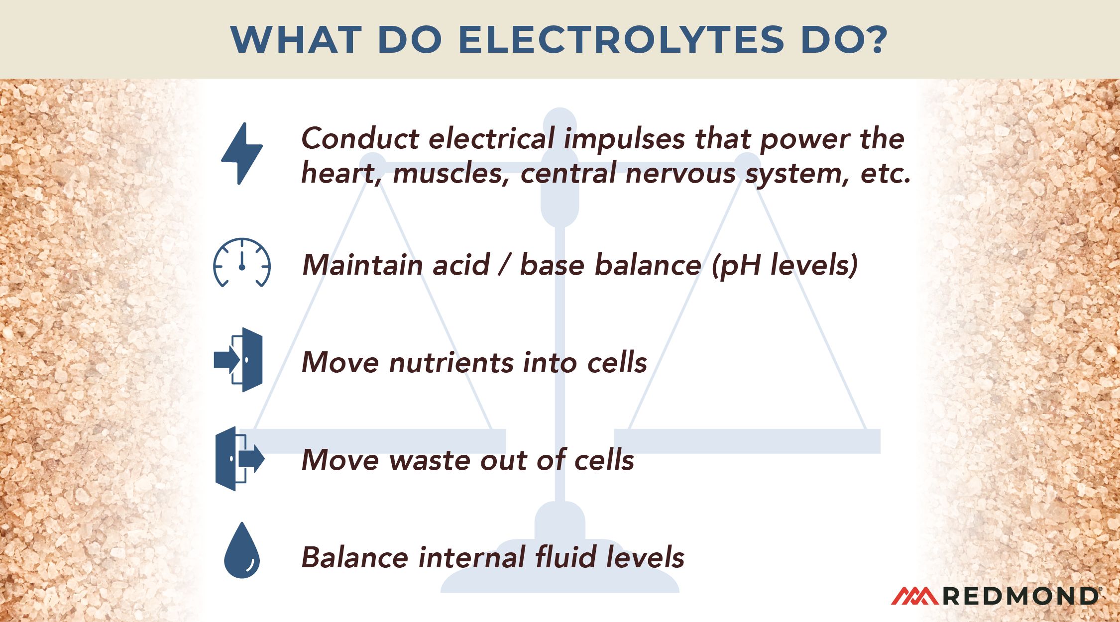 What do electrolytes do?