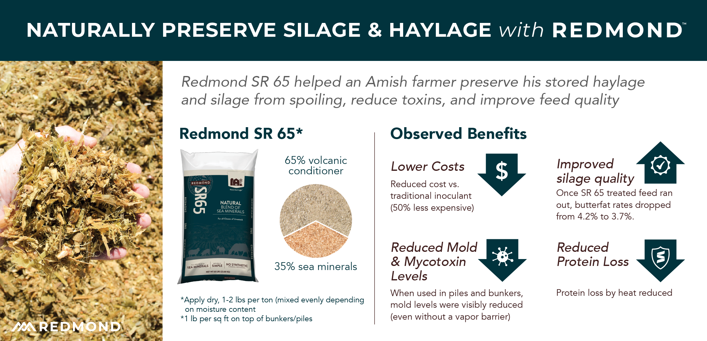 Naturally preserve silage and haylage